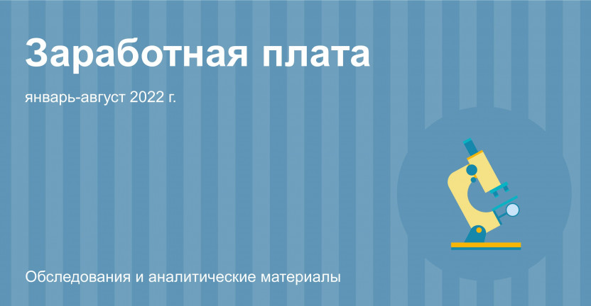 Среднемесячная начисленная заработная плата работников организаций Московской области в январе-августе 2022 года